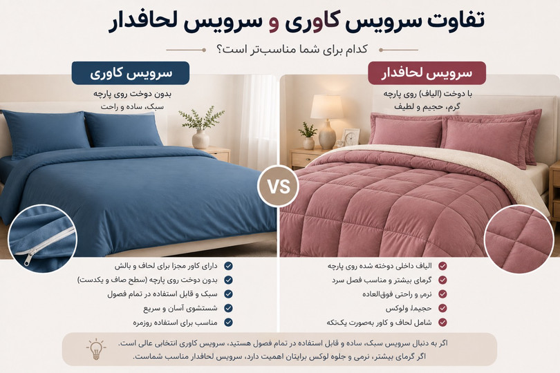 تفاوت سرویس کاوری و سرویس روتختی لحافدار چیست؟